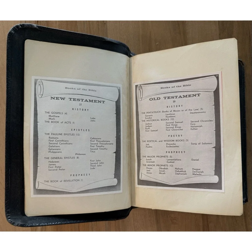 The New Analytical Bible & Dictionary, Authorized KJV Dickson 1941, Leather